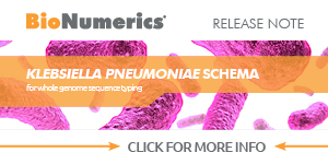 Klebsiella pneumoniae wgMLST schema