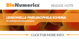 Legionella pneumophila wgMLST schema