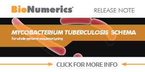 Mycobacterium tuberculosis wgMLST schema